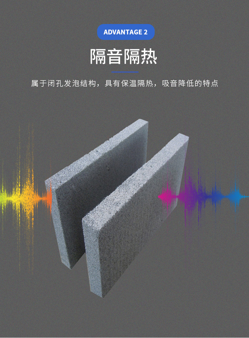 發(fā)泡水泥保溫板 發(fā)泡水泥保溫板